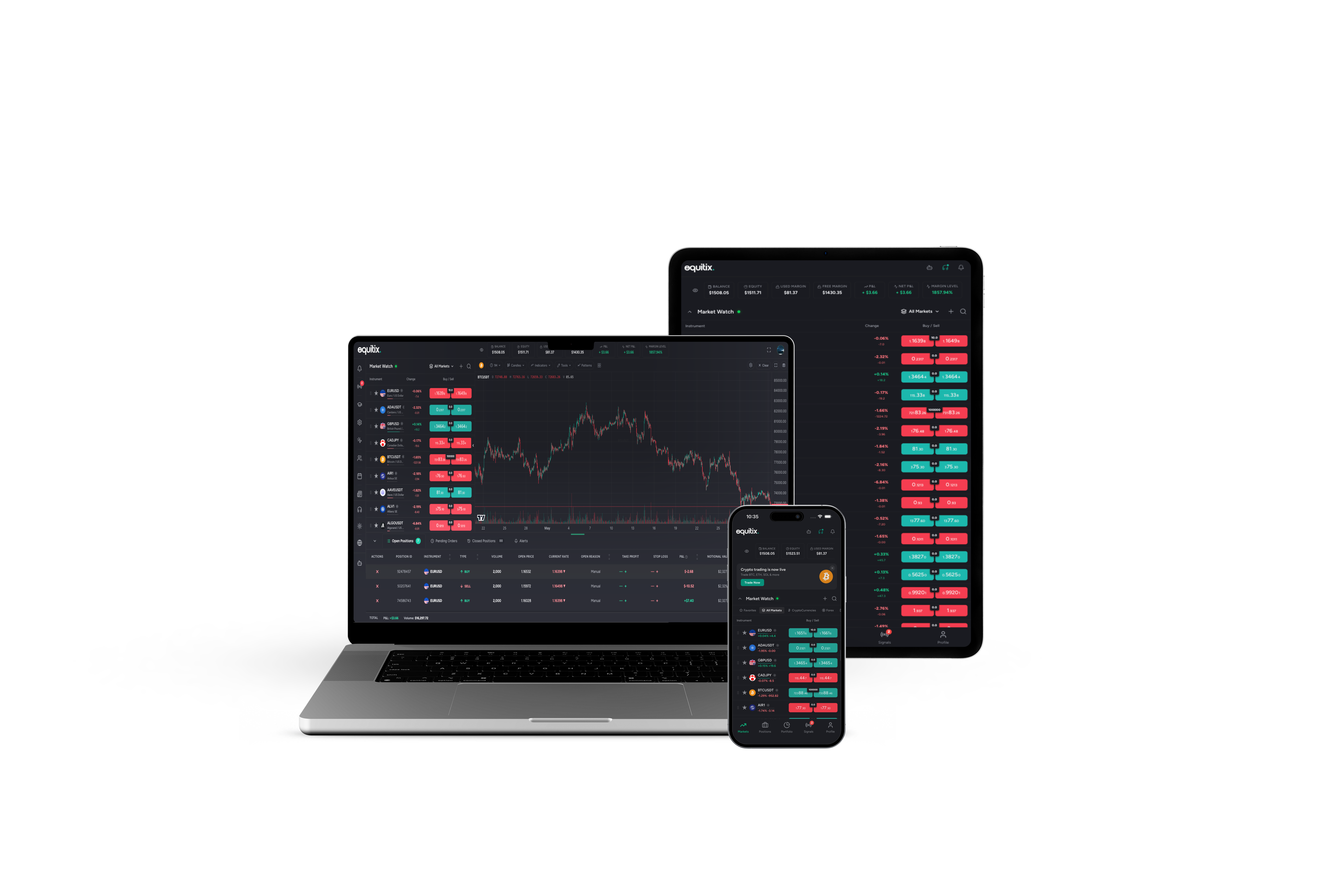 OMTech Trading Platform
